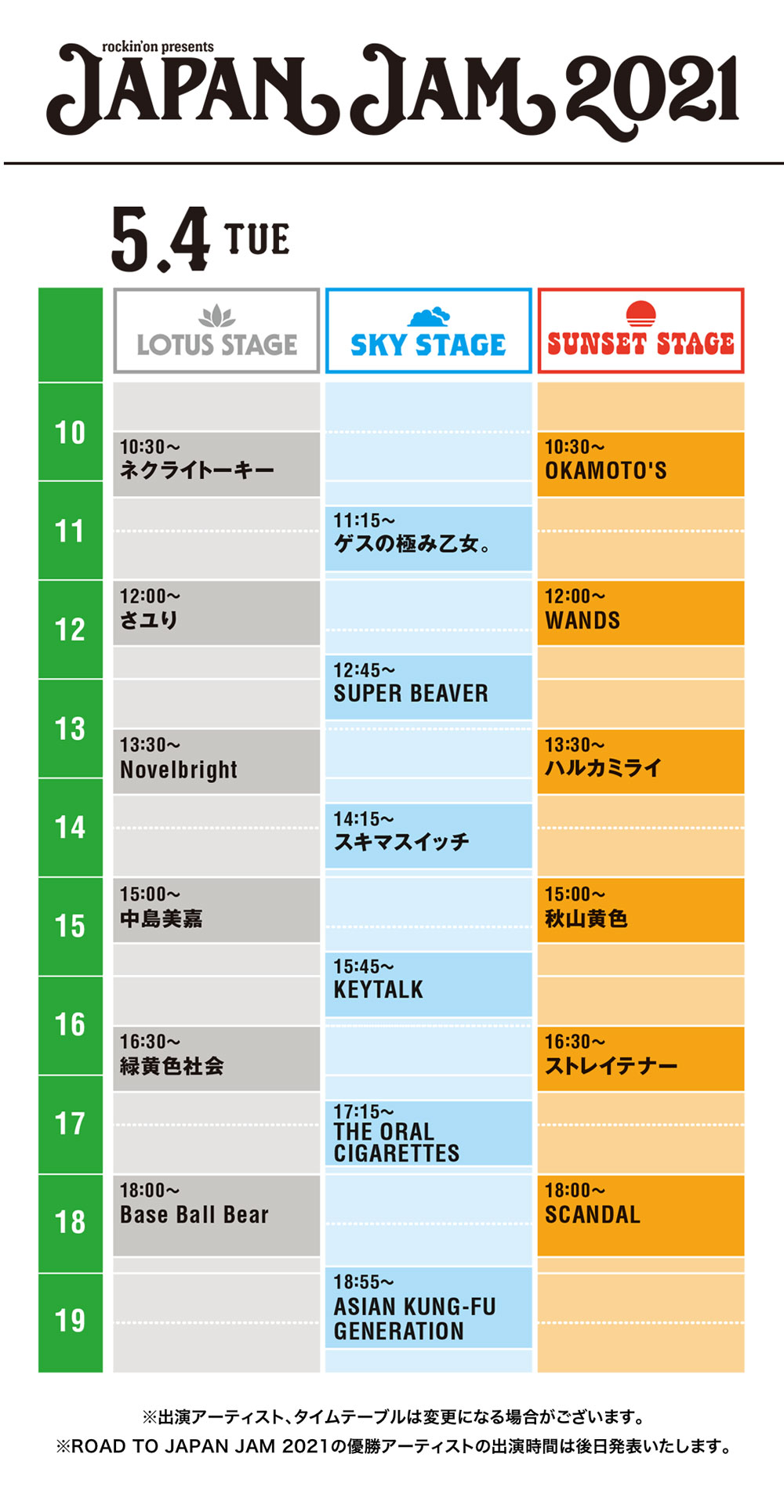 JAPAN JAM 2021 TT